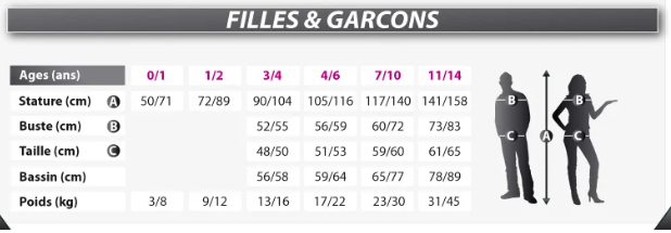 Déguisement Uniforme Mercredi Addams Wednesday™ enfant