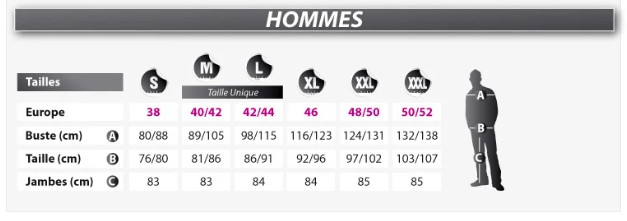 Déguisement saucisse rouge adulte