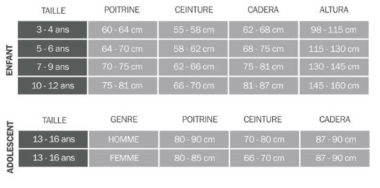 Costume de clown fluide pour enfants