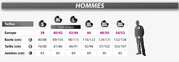 Déguisement préservatif adulte