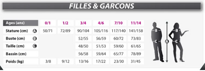 Déguisement Uniforme Mercredi Addams Wednesday™ enfant