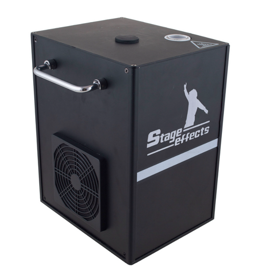 Machine scintillants