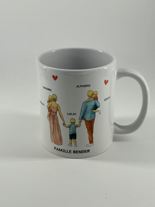 Tasse personnalisable famille