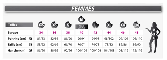 Déguisement Marin pour femme