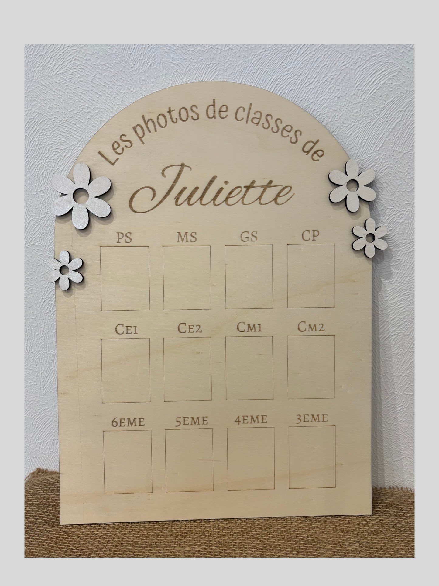 Tableau photos de classes