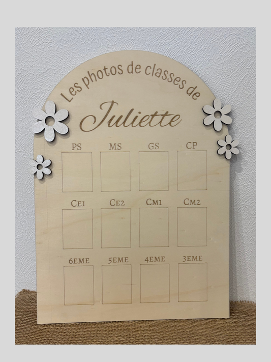 Tableau photos de classes