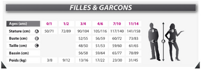 Déguisement paon à paillettes fille