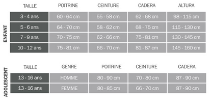 Déguisement de Clown avec Losanges pour garçon
