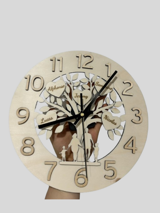 Horloge personnalisé